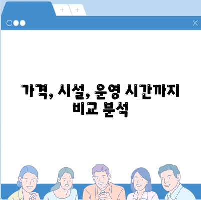 경상남도 김해시 대동면 헬스장 추천 | 가격 | 비용 | pt | 근처 | 24시 | 일일권 | 무인 | 2024 후기 top5