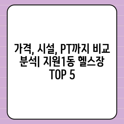 광주시 동구 지원1동 헬스장 추천 | 가격 | 비용 | pt | 근처 | 24시 | 일일권 | 무인 | 2024 후기 top5