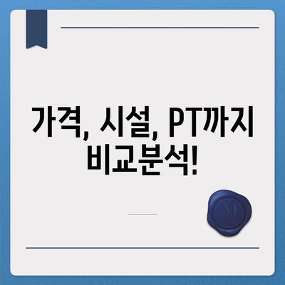 충청북도 증평군 도안면 헬스장 추천 | 가격 | 비용 | pt | 근처 | 24시 | 일일권 | 무인 | 2024 후기 top5