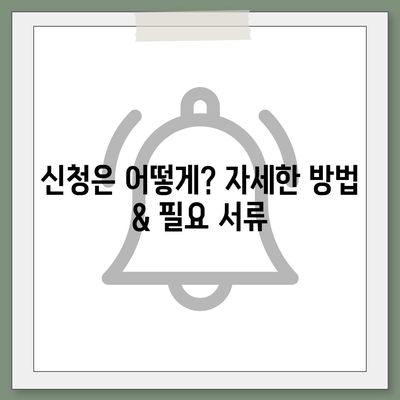 제주도 제주시 일도2동 민생회복지원금 | 신청 | 신청방법 | 대상 | 지급일 | 사용처 | 전국민 | 이재명 | 2024