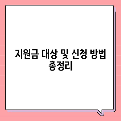 부산시 남구 대연3동 민생회복지원금 | 신청 | 신청방법 | 대상 | 지급일 | 사용처 | 전국민 | 이재명 | 2024