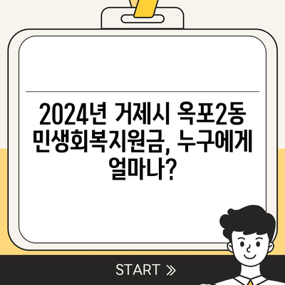 경상남도 거제시 옥포2동 민생회복지원금 | 신청 | 신청방법 | 대상 | 지급일 | 사용처 | 전국민 | 이재명 | 2024