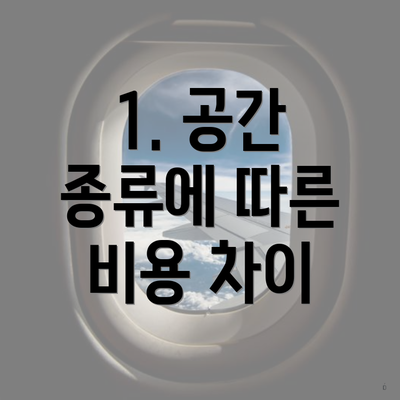 1. 공간 종류에 따른 비용 차이