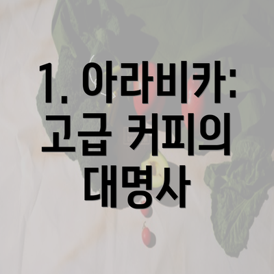 1. 아라비카: 고급 커피의 대명사