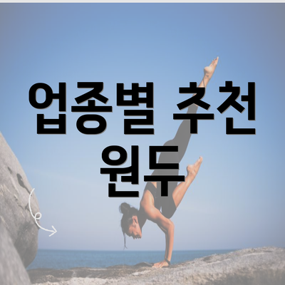 업종별 추천 원두