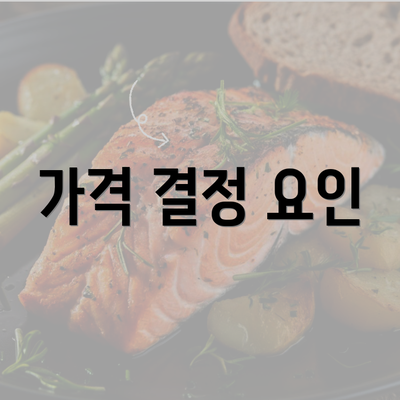 가격 결정 요인