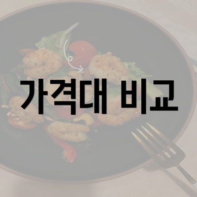 가격대 비교