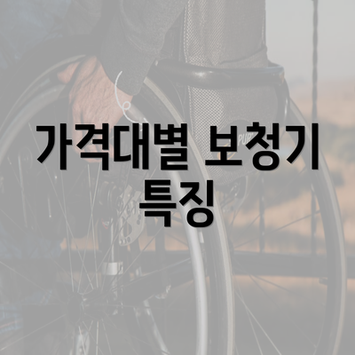 가격대별 보청기 특징