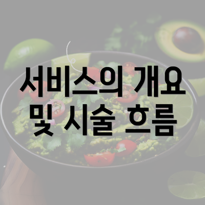 서비스의 개요 및 시술 흐름