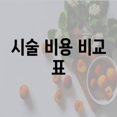 시술 비용 비교 표