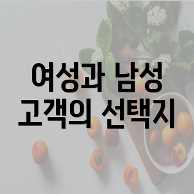 여성과 남성 고객의 선택지