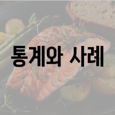 통계와 사례