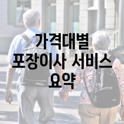 가격대별 포장이사 서비스 요약