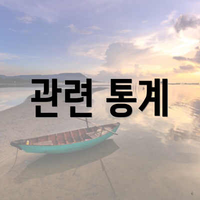 관련 통계