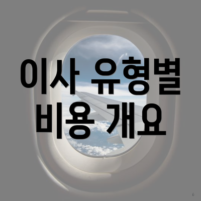 이사 유형별 비용 개요