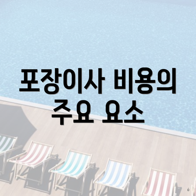 포장이사 비용의 주요 요소