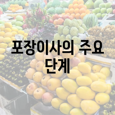 포장이사의 주요 단계