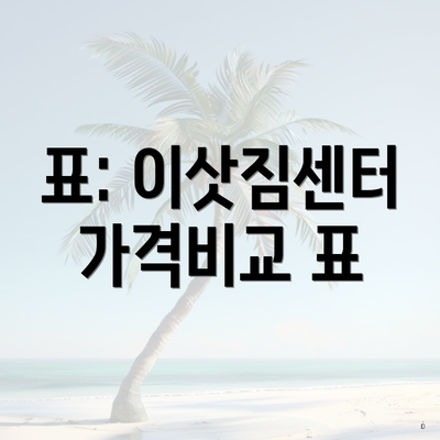 표: 이삿짐센터 가격비교 표