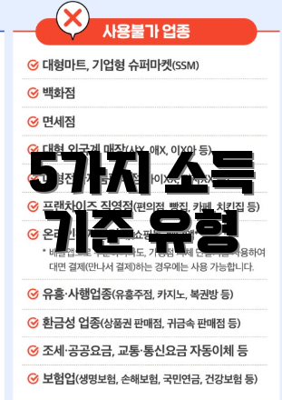 5가지 소득 기준 유형