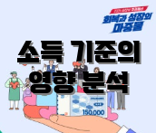 소득 기준의 영향 분석
