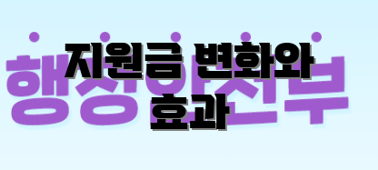 지원금 변화와 효과