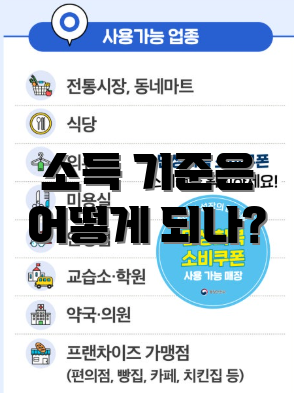 소득 기준은 어떻게 되나?