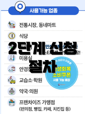 2단계 신청 절차