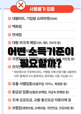 어떤 소득기준이 필요할까?