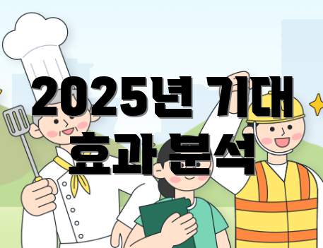 2025년 기대 효과 분석