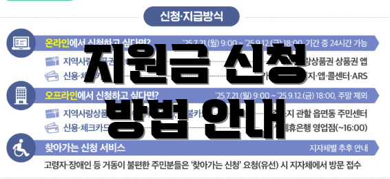 지원금 신청 방법 안내
