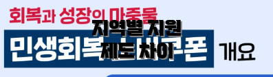 지역별 지원 제도 차이