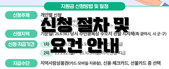 신청 절차 및 요건 안내