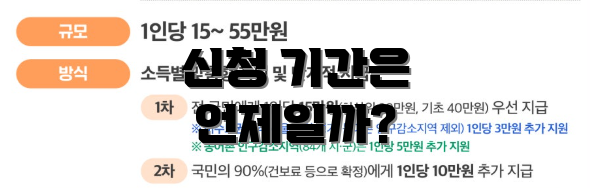 신청 기간은 언제일까?