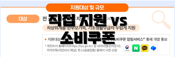직접 지원 vs 소비쿠폰