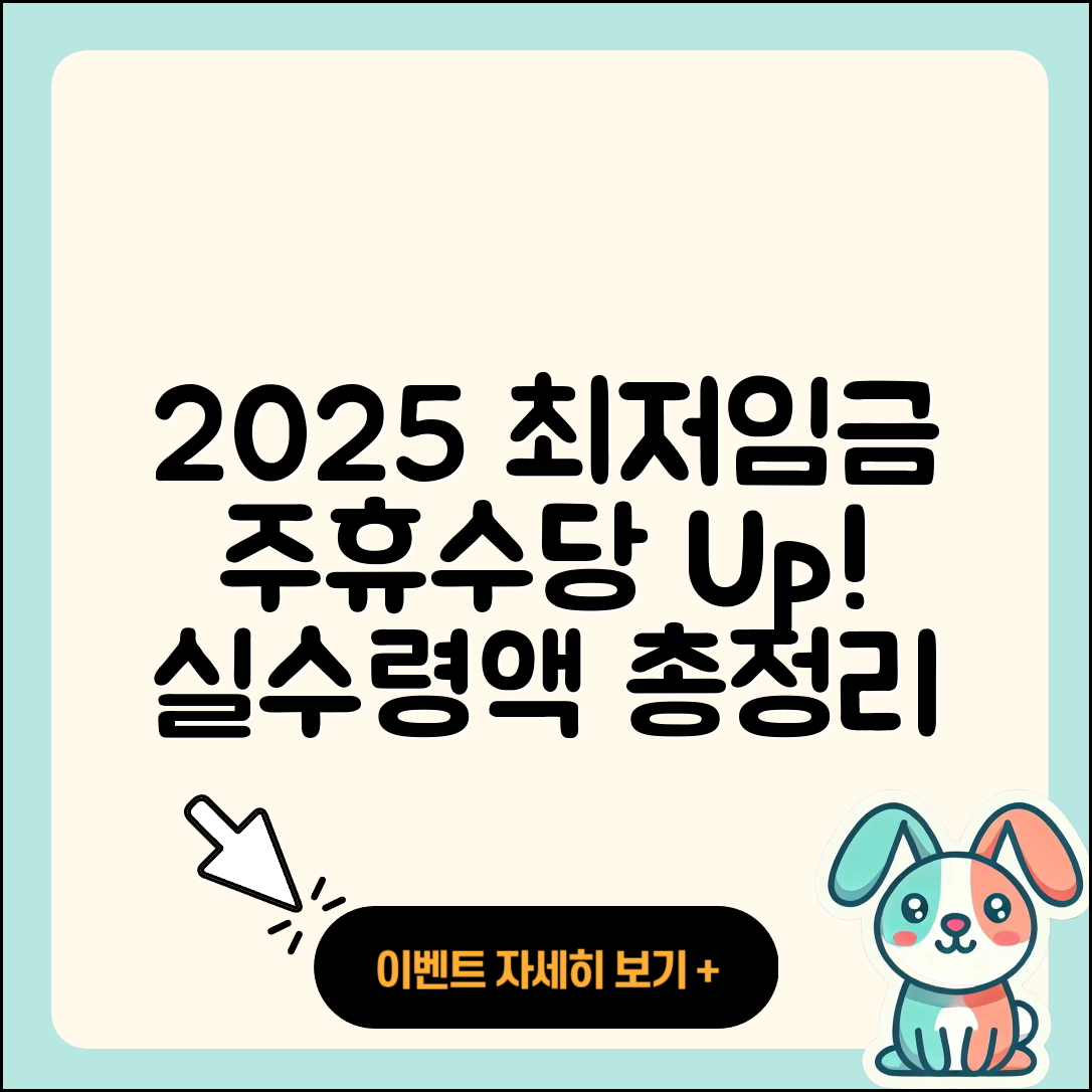 최저임금과 주휴수당 2025년 실수령액 5가지 총정리