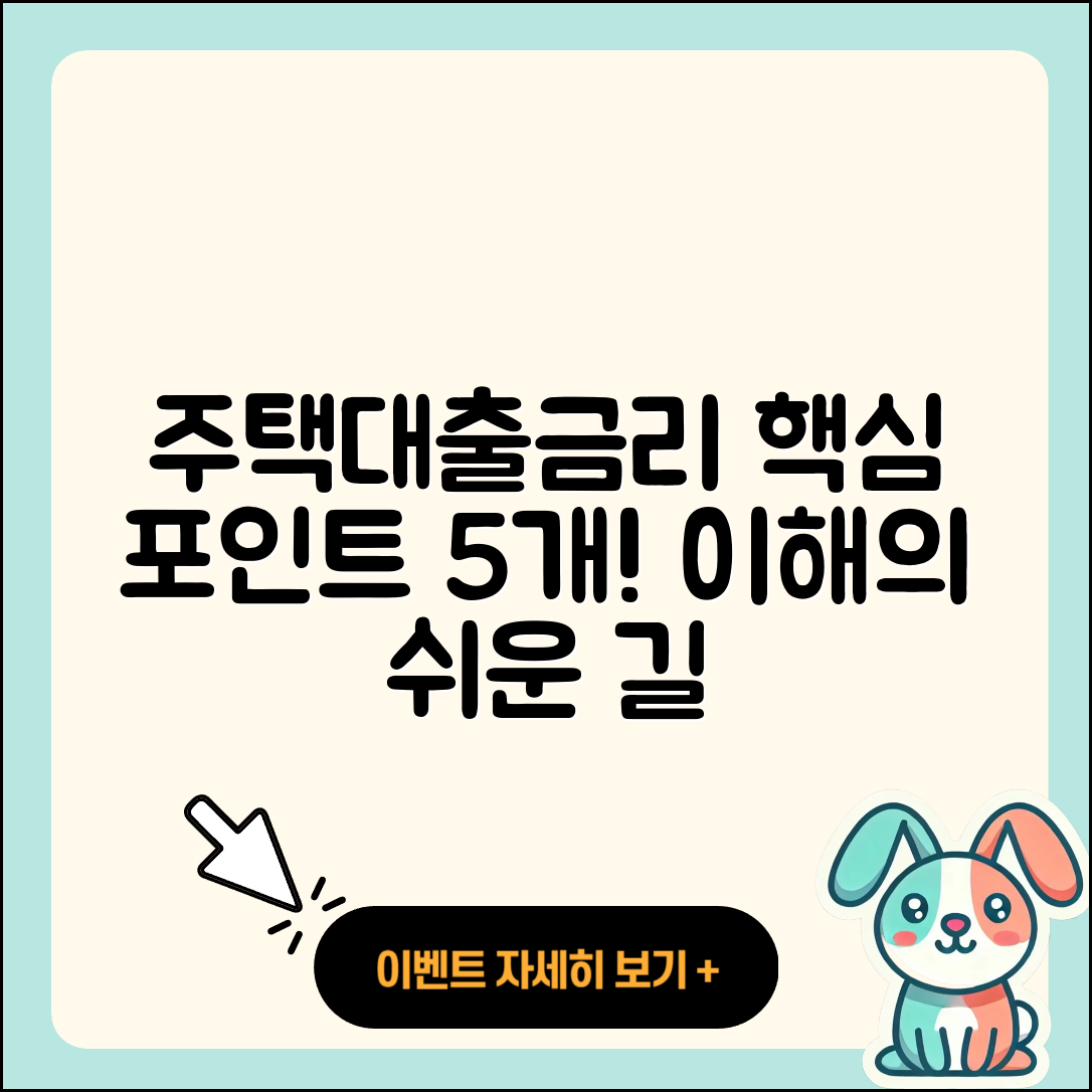 주택대출금리 이해를 돕는 5가지 포인트