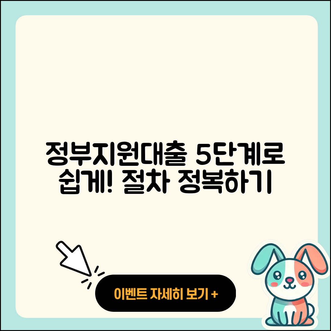 정부지원대출 절차 쉽게 이해하는 5단계