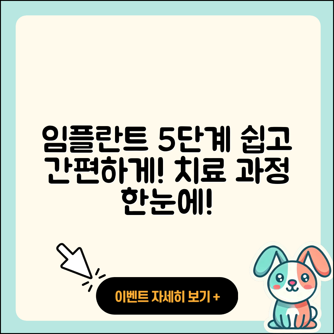 임플란트 치료 식립 과정 5단계 쉽게 이해하기